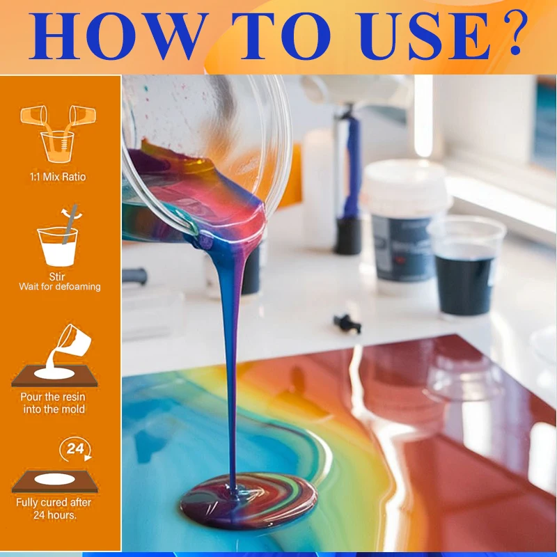 Easy Mixing Epoxy Resin Kit Cr - огляд і ціна Epoxy Uv Resin Kit