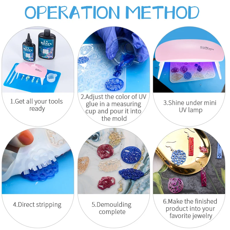 Hard UV Resin Glue Kit Fast Cu - огляд і ціна Epoxy Uv Resin Kit