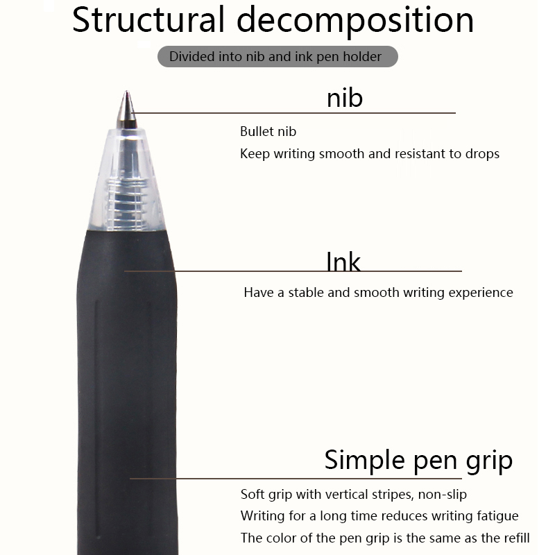 1 Pcs Zebra SARASA Gel Pen JJH - огляд і ціна Zebra Pen Sarasa